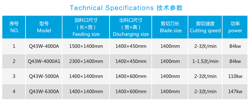 Q43系列鱷魚式剪切機